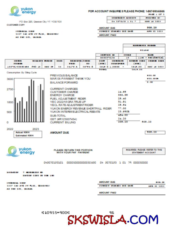Albania Albanian Power Corporation